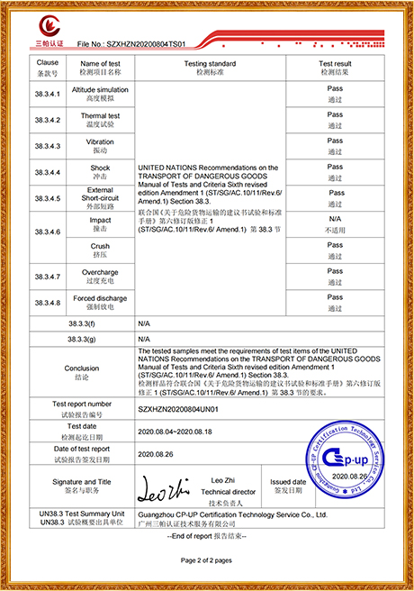 Certificate Of Honor